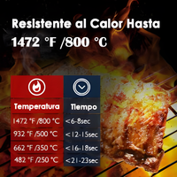 Guantes Doble Capa resistentes al calor